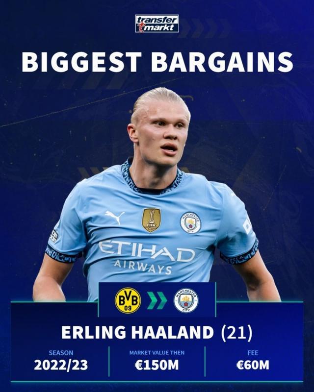 6平8负，枪手本轮欧冠对手布拉格斯拉维亚已连续14场欧冠不胜